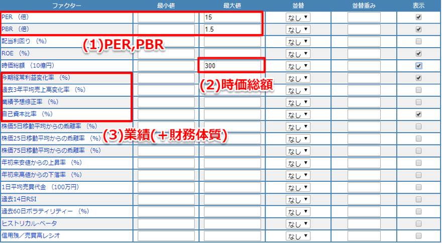 SBI証券のツール