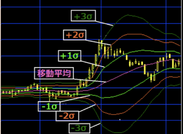 世界で一番わかりやすい「ヘッジファンド」の仕組み