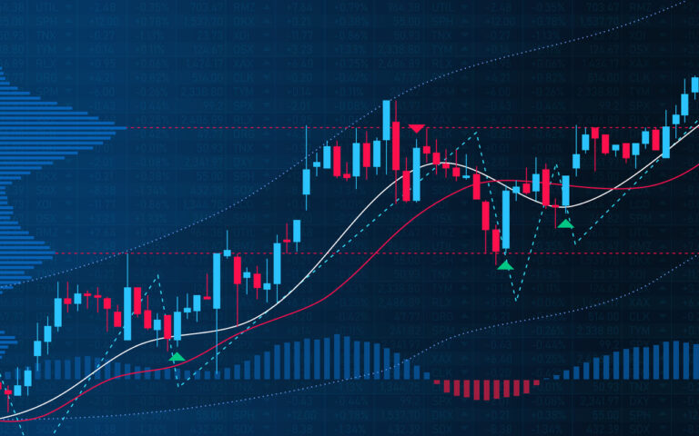 バリュー株の値上がり