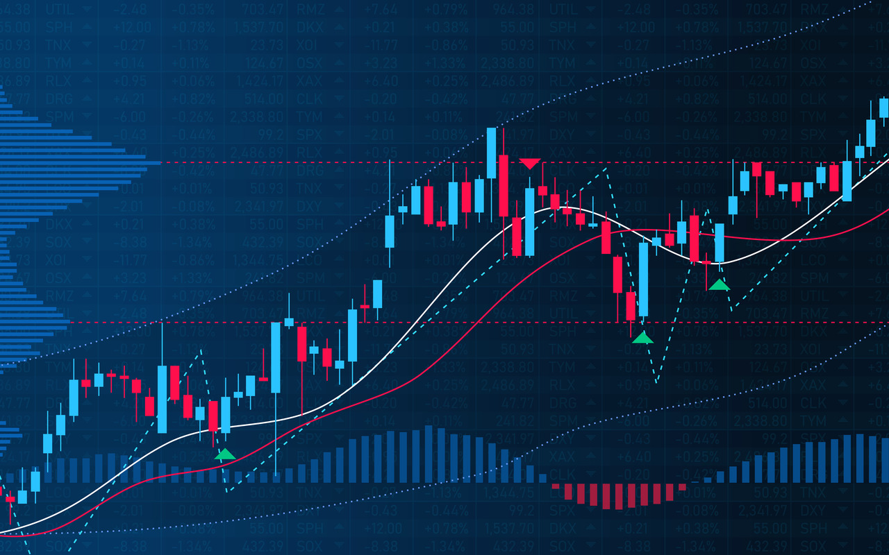 バリュー株の値上がり