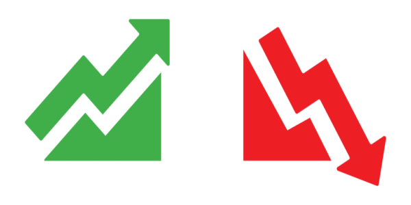 順張りと逆張りのチャートの動き