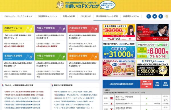 羊飼いのFXブログのキャプチャ