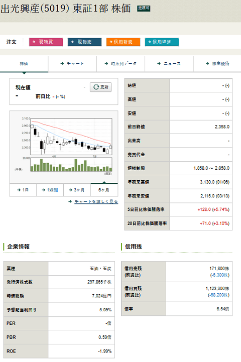 åºå
èç£ïŒ5019ïŒ