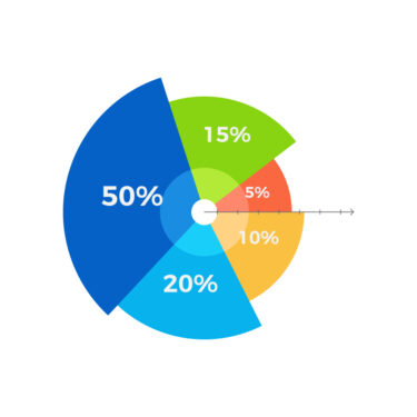 株主権利を持ち株比率で検証!支配できる株主になる必要な議決権は?